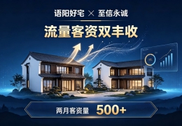 流量客资双丰收!语阳好宅携手至信永诚,两个月引爆 500 + 精准客资